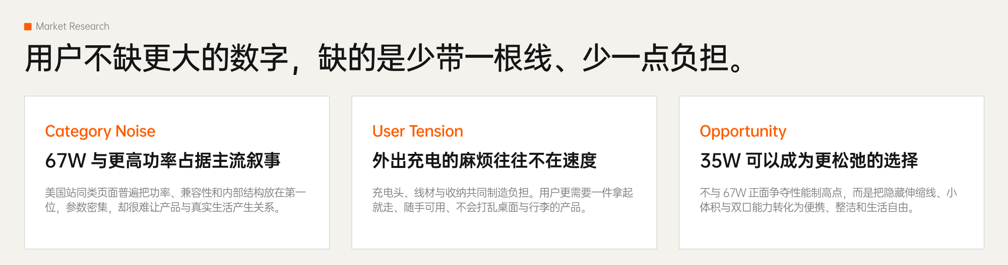 市场背景与用户需求